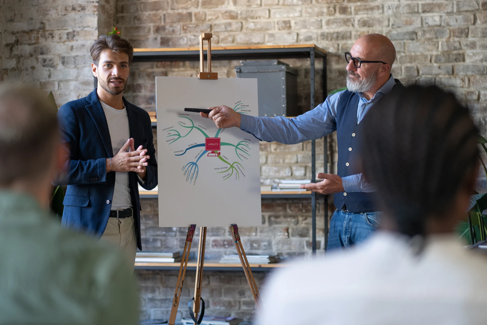 The Science and Art of Compelling Communication