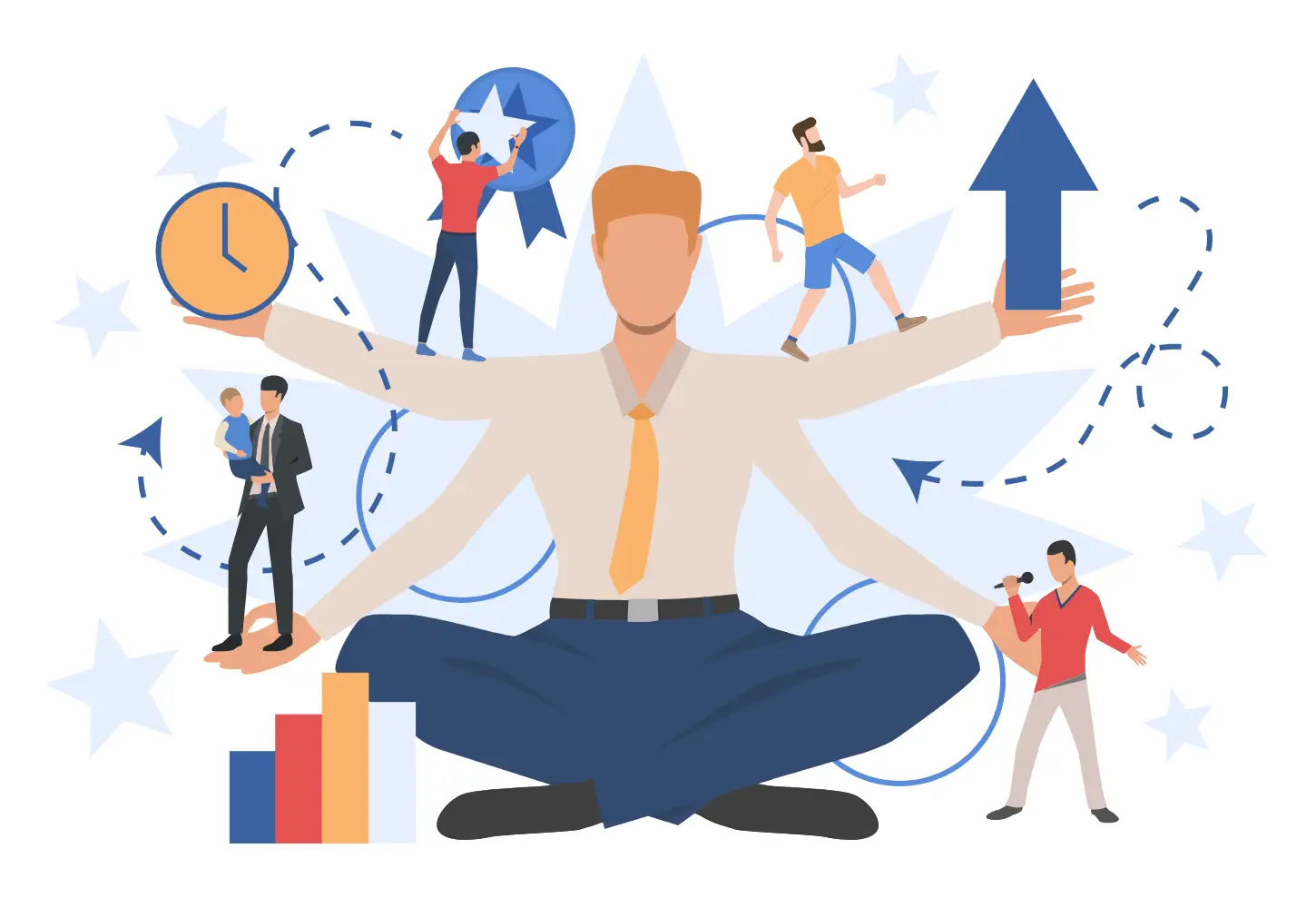 Organisational Wellbeing
