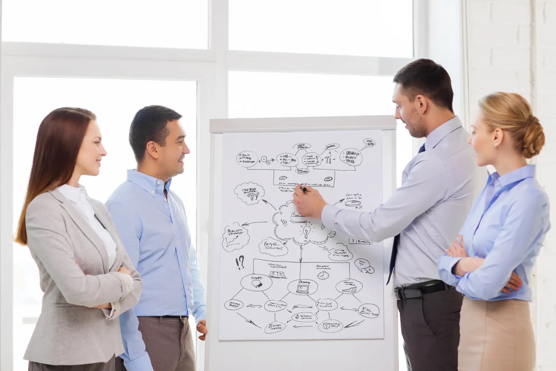 Designing Workplace