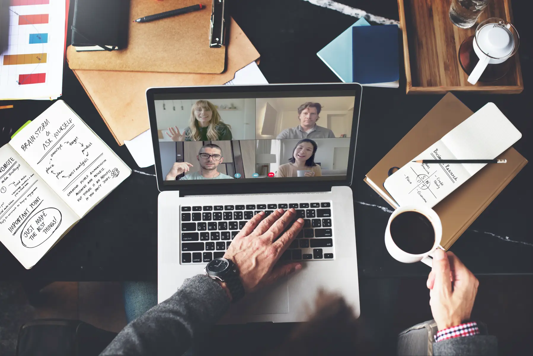 Remote Work