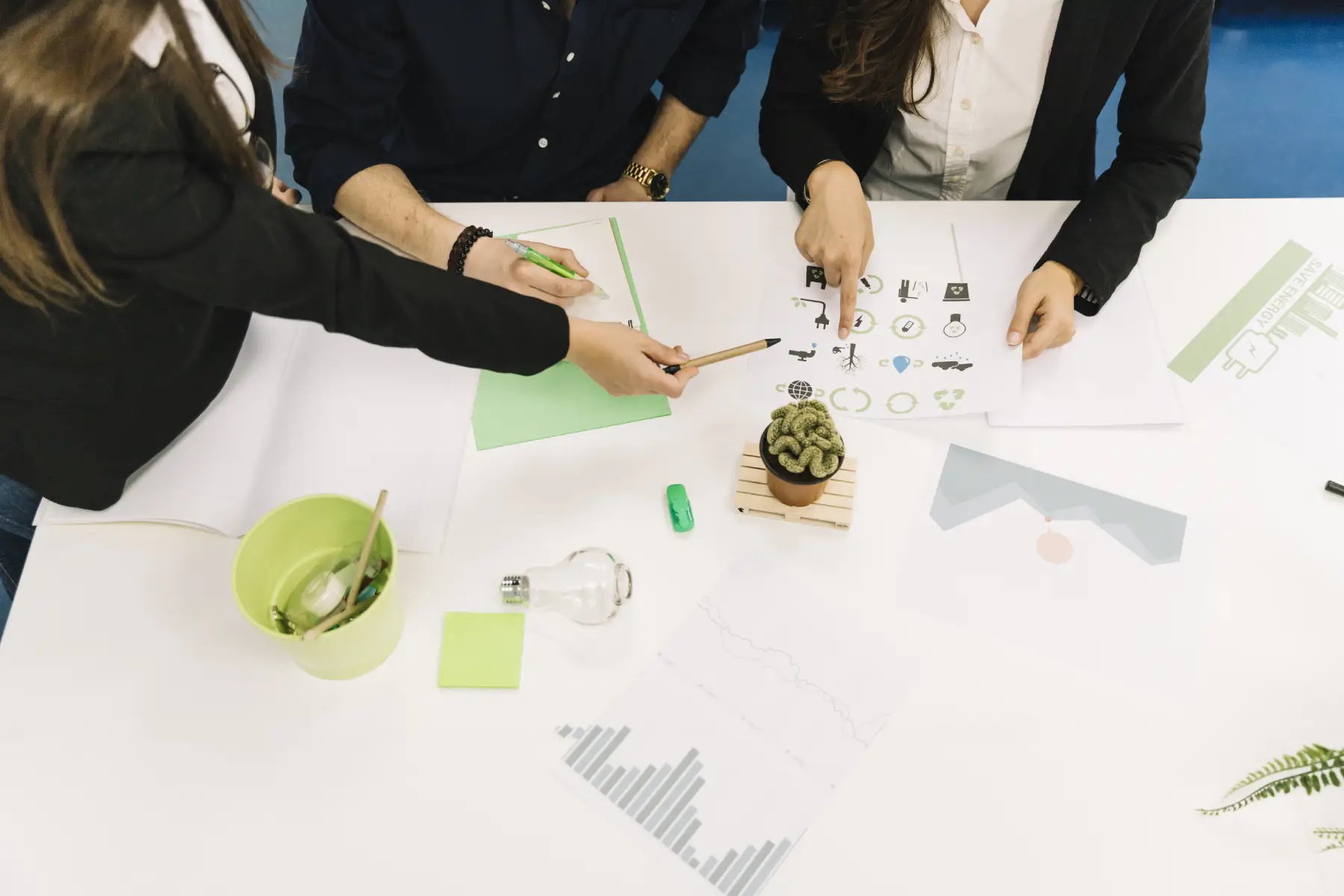 Organisational Wellbeing
